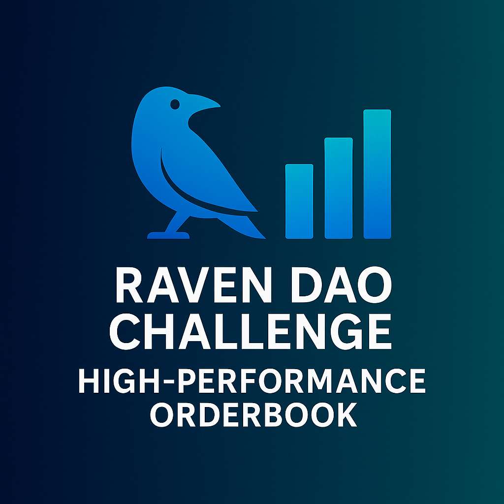 High-Performance Orderbook System